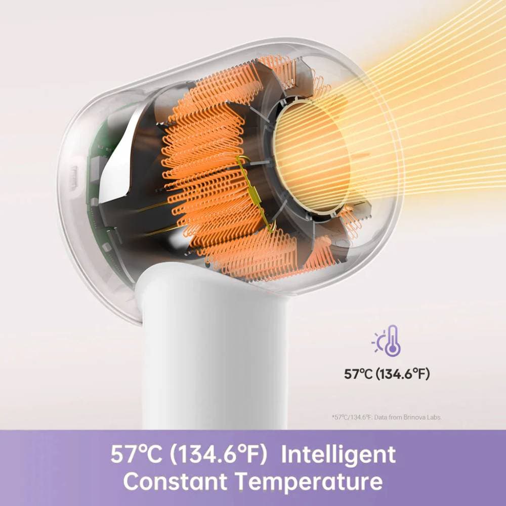 Beauty SheCare High-Speed Hair Dryer HSHD86